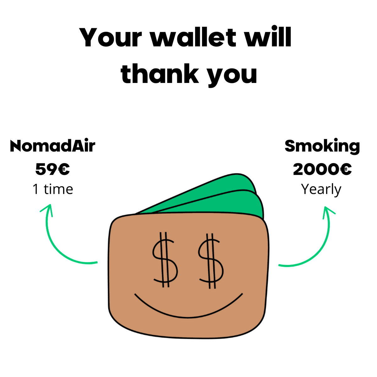 Journey pack - NomadAir™